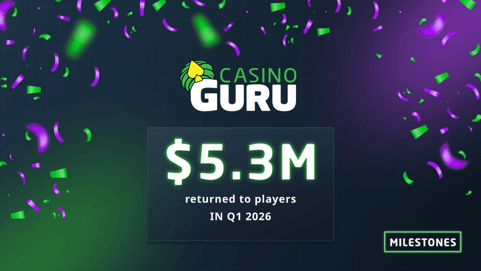 Casino Guru reports Q1 2026 CRC Results: Nearly $5.3 million returned to players news featured image