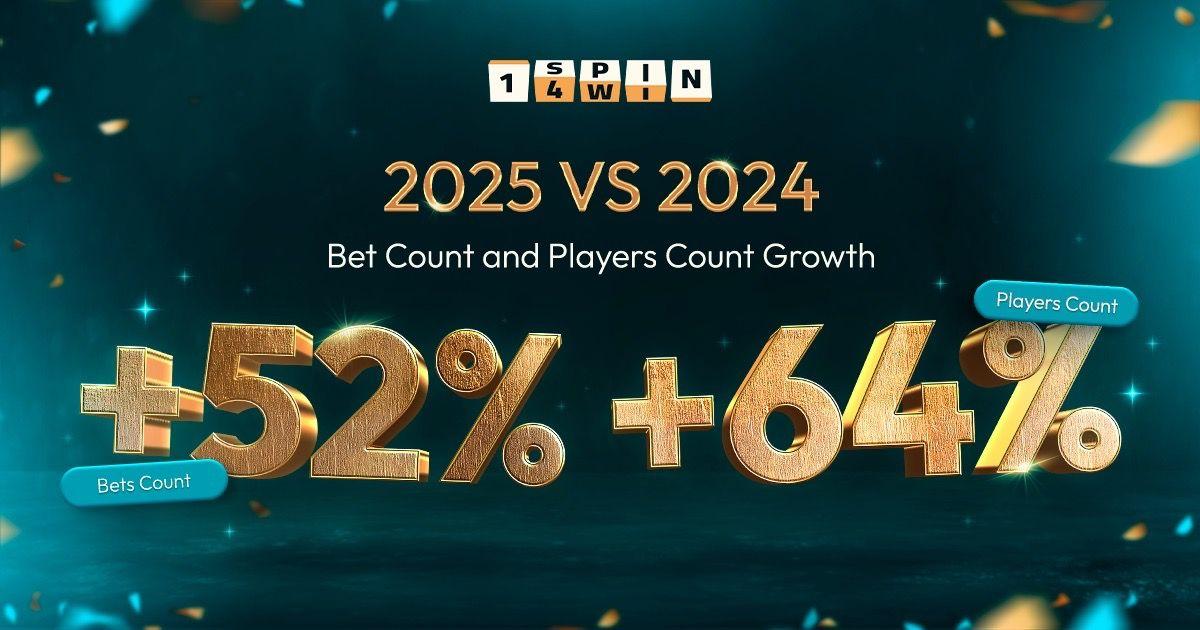 1spin4win reports a record 62% surge in player count, concluding a successful 2025 news featured image