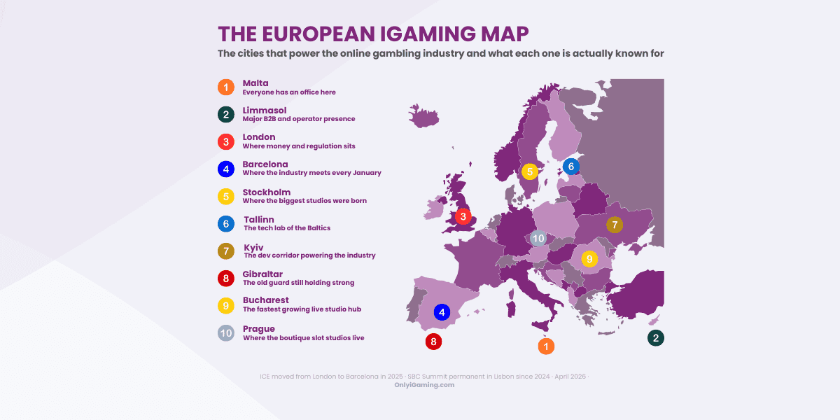 The European iGaming Map 2026: The Cities That Power the Industry news featured image