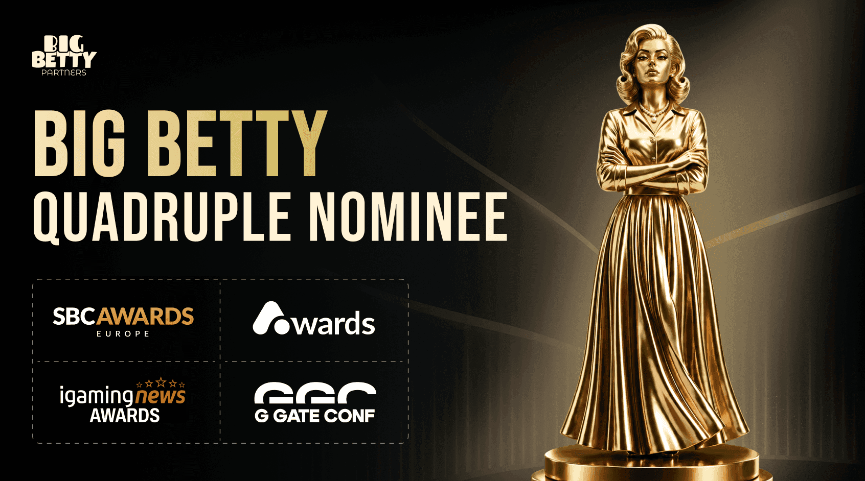 Big Betty Shows Up Across Multiple iGaming Awards in 2026 — What’s Behind It? news featured image